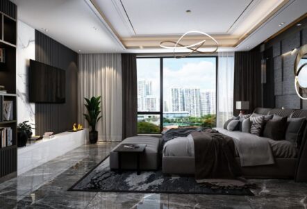 Best Architects in Lahore